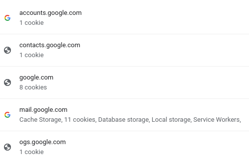 GMail cookies, with third-party cookies disabled